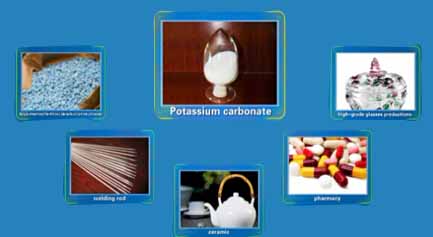 碳酸鉀使用案例